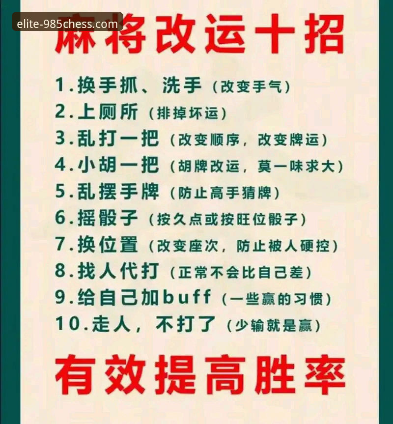 棋牌游戏公平吗 985棋牌平台深度分析:棋牌游戏公平吗?用户必读决策指南